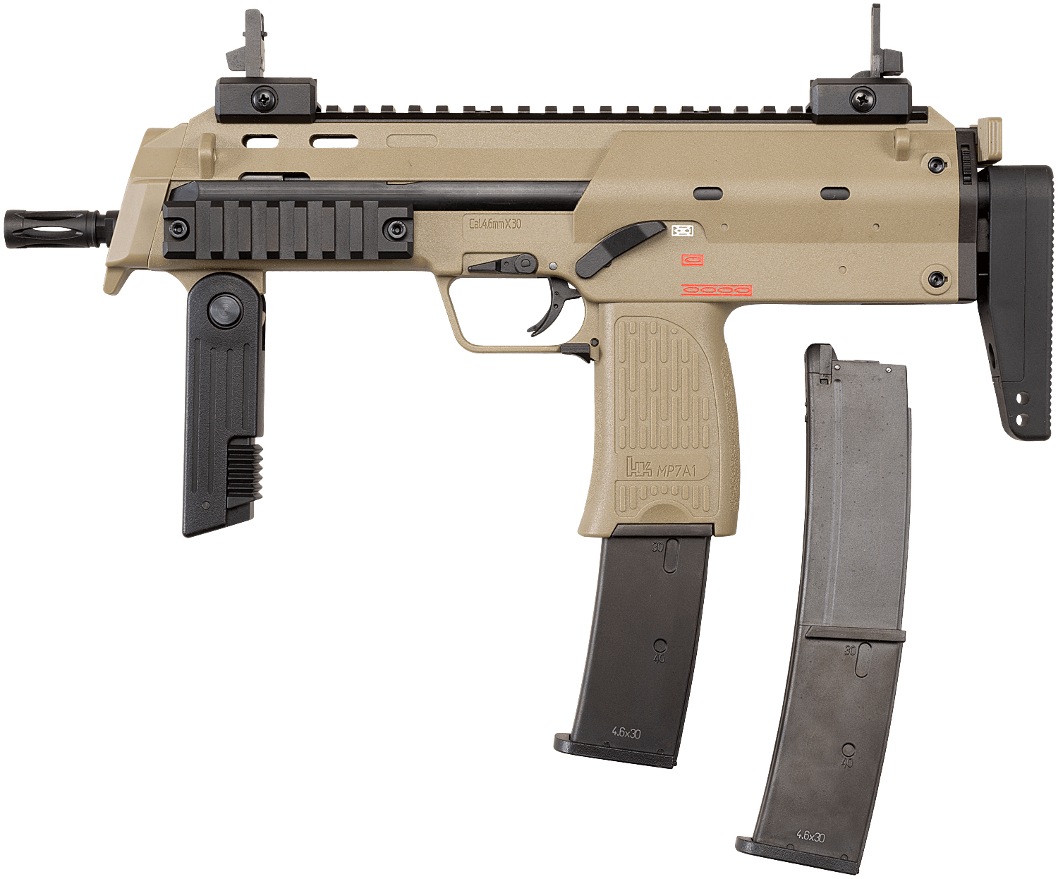 MP7A1 シリーズ｜サブマシンガン｜エアガン・ガス-ブローバック｜KSC